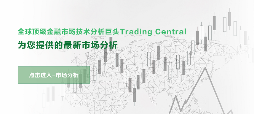 Trading Central, TC, wetrade, wetrade Zhonghui, WeTrade, foreign exchange, crude oil, index, precious metals, authority, licensed analysis agency, third-party analysis agency, foreign exchange trading, investment strategy