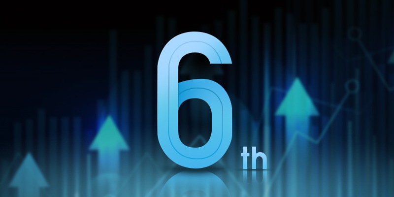 Dirgahayu ke 6, Raih Bonus $16666!